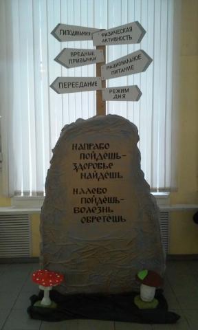 Намедни мы в музей ходили…. Намедни мы в музей ходили….